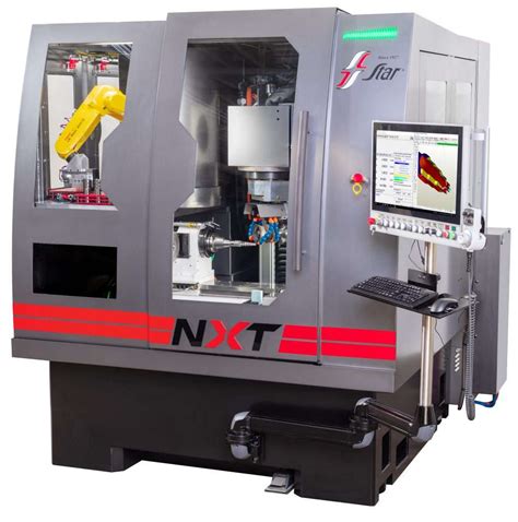 cnc tool and cutter grinding machine market|tool grinding machine manufacturers.